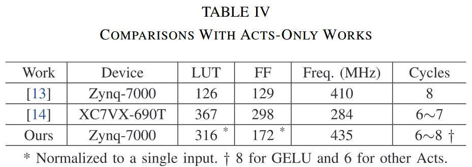 This is an example image